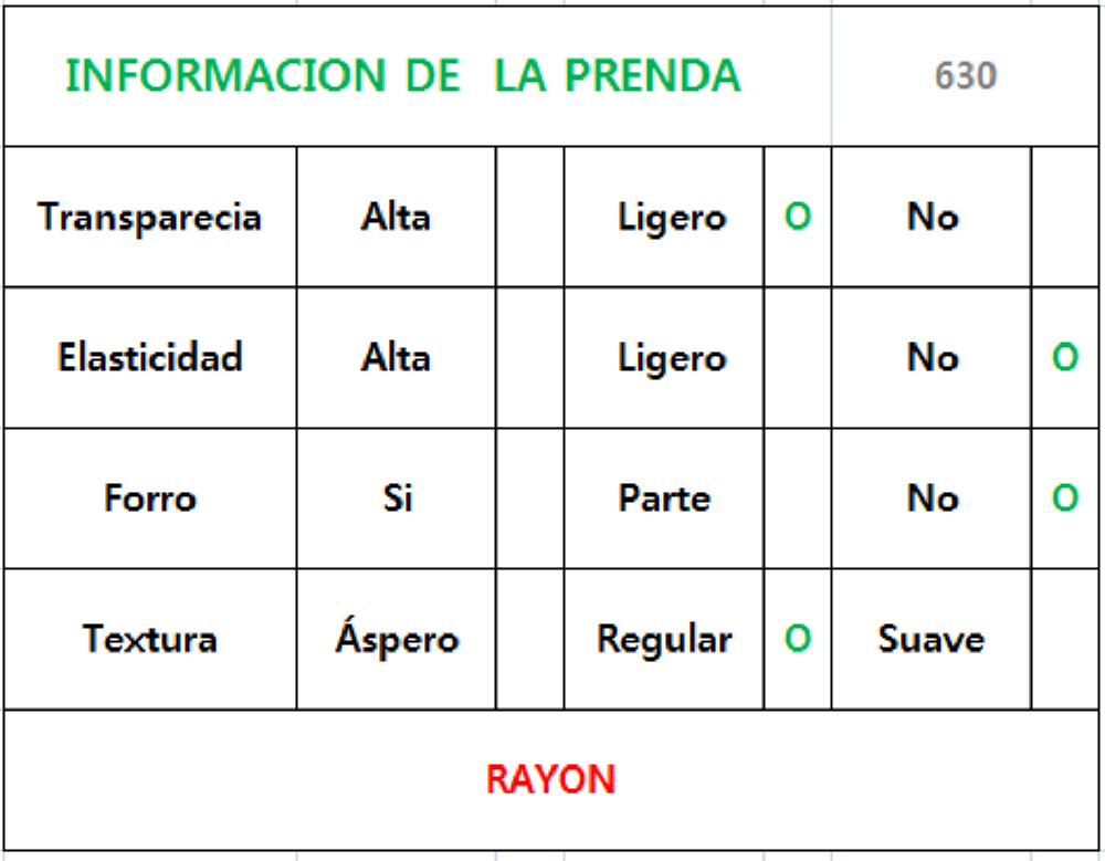 Blusa Mujer Tirantes Tipo Campesina Lunares Manga Corta V-630