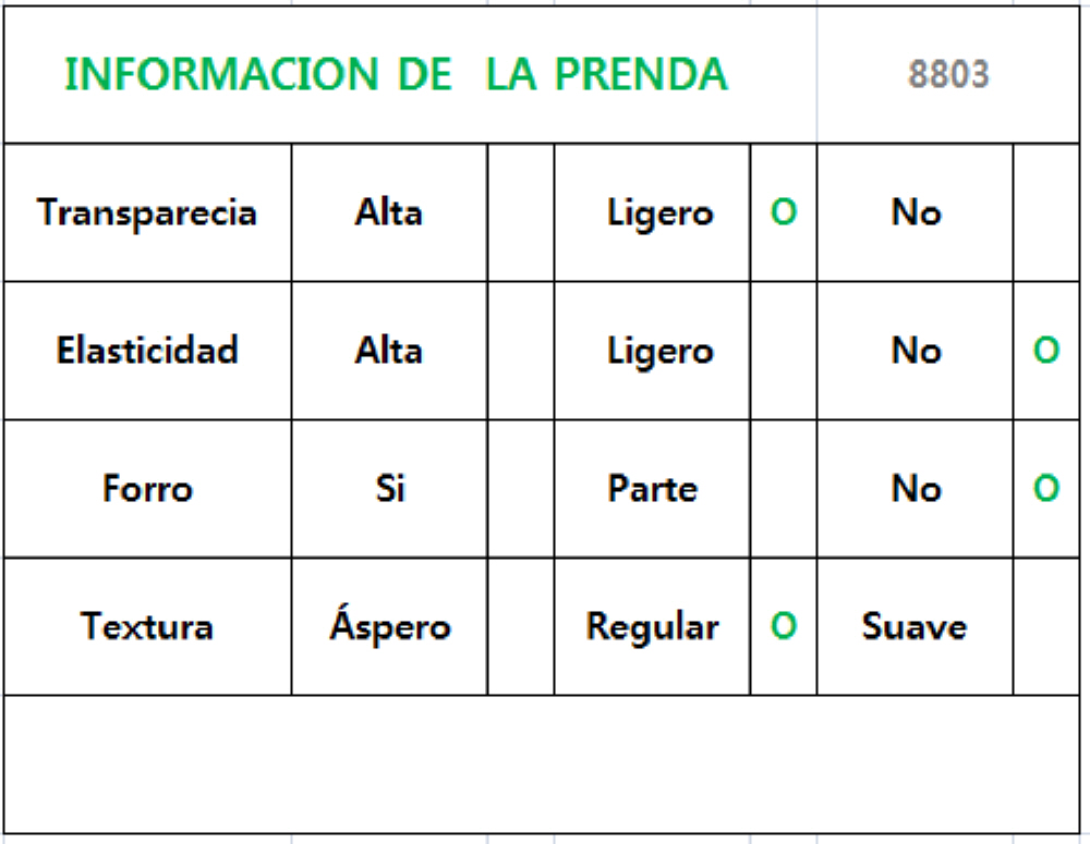 Blusa Moda Mujer Grabado Bolitas Detalle En Espalda V-8803