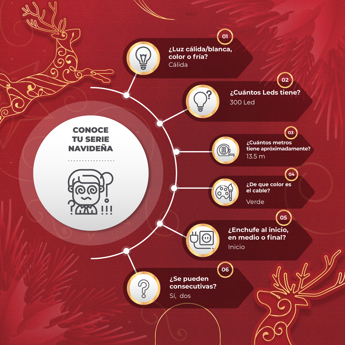 Serie de Luces Navideña 300 Led Musical Luz Calida 13.5 Mts