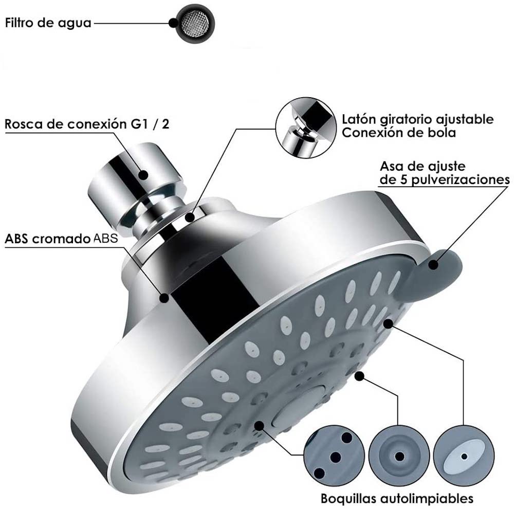 Cabezal de Regadera tipo Lluvia con 5 Patrones de Pulverización