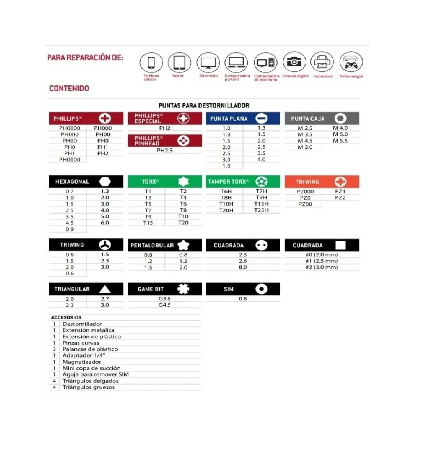 Desarmador Compatible Para Joystick Control Nitendo Switch Ps4 Ps5 Xbox X S