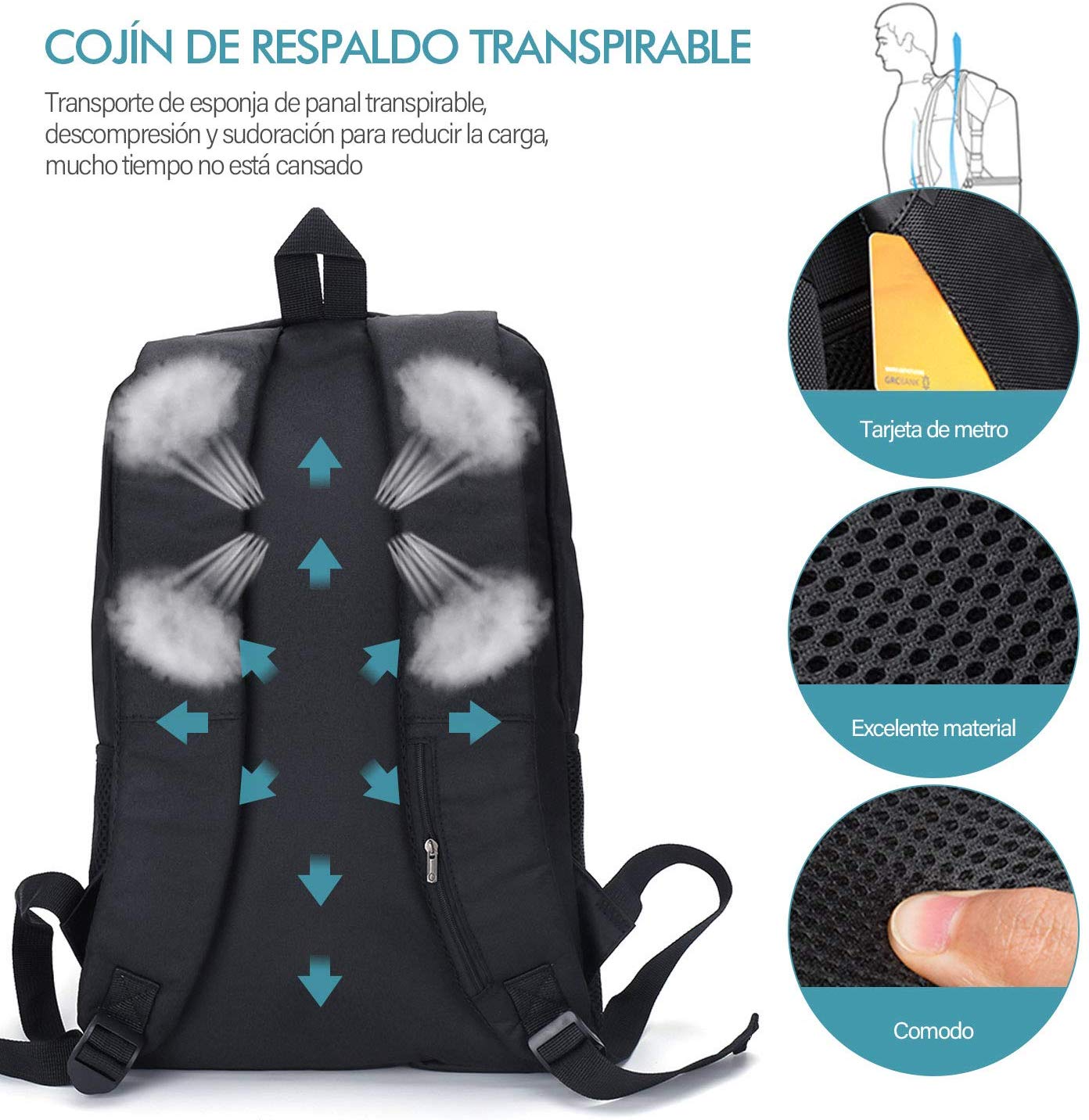Mochila Antirrobo con puestos USB para carga y audífonos, impermeable resistente al agua, Compartimento para Laptop de 15.6 pulgadas
