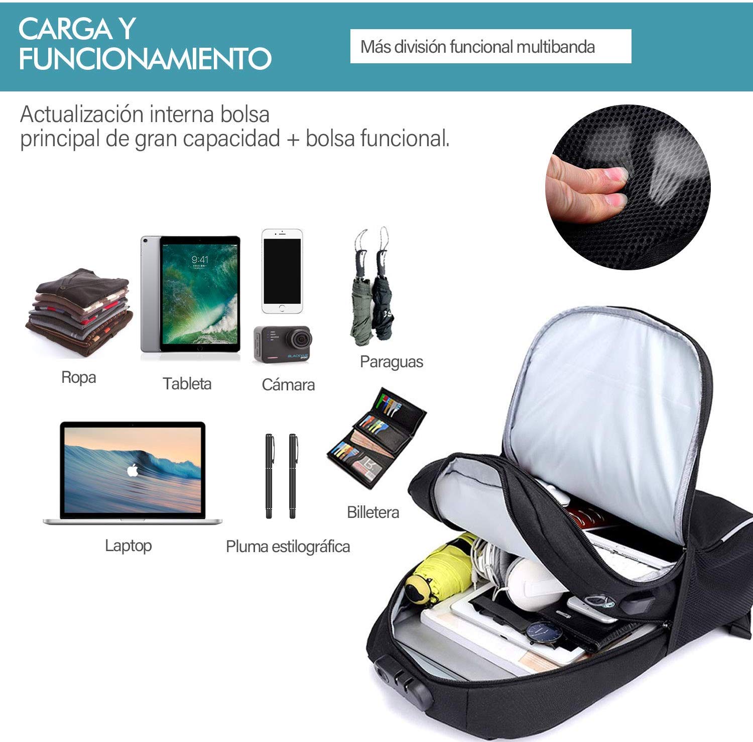Mochila Antirrobo con puestos USB para carga y audífonos, impermeable resistente al agua, Compartimento para Laptop de 15.6 pulgadas