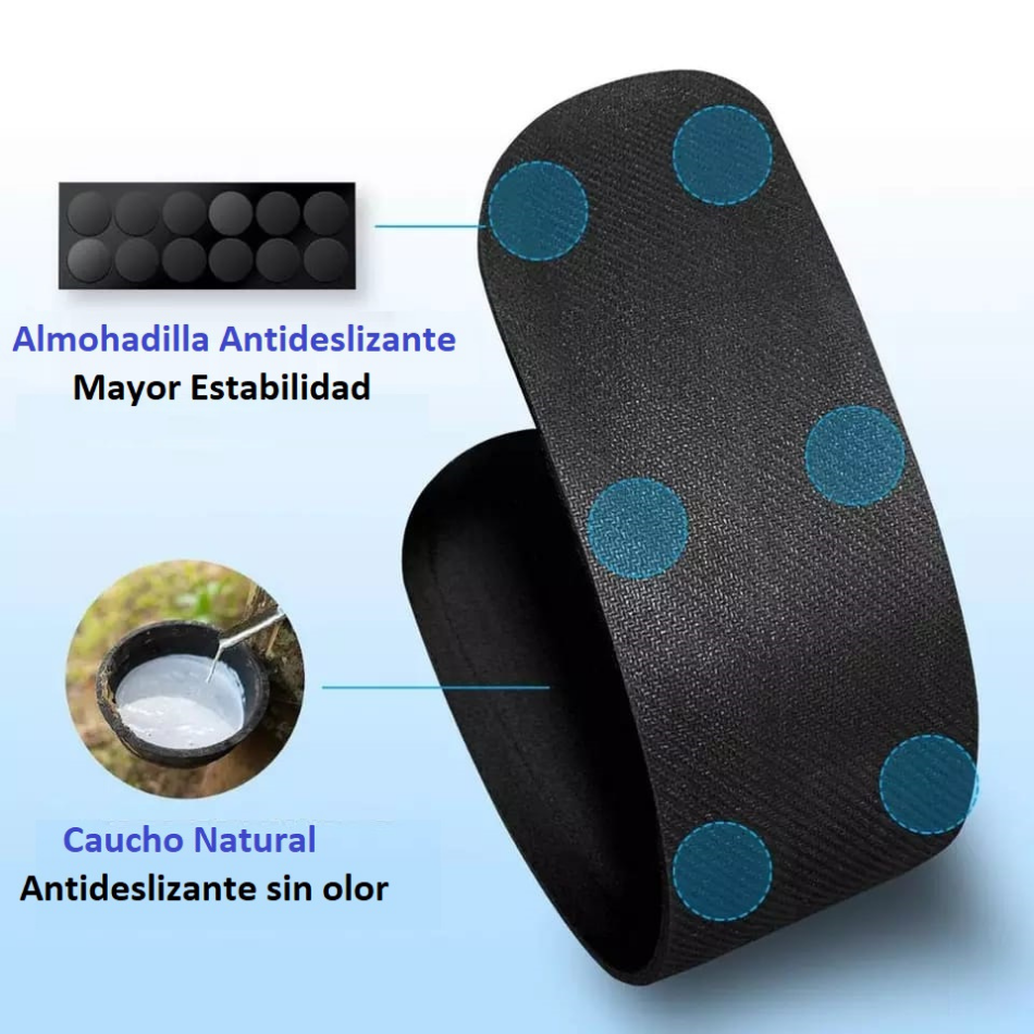 Mouse Pad Almohadilla Teclado 3 pack Reposamuñecas Acolchado y Ergonómico, Espuma memoria antideslizante, duradera y cómoda, alivia la presión de la muñeca en el teclado y el mouse