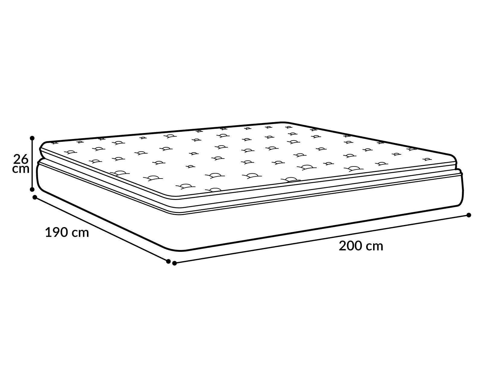 COLCHON WENDY BURGOS KING SIZE ORT16 ENTREGA SÓLO VÁLIDA EN LA CIUDAD DE MÉXICO Y ZONA METROPOLITANA