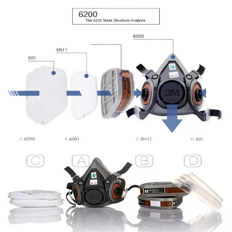 Mascarilla Respirador 3M Media Cara + Filtros Gases + Filtros N95