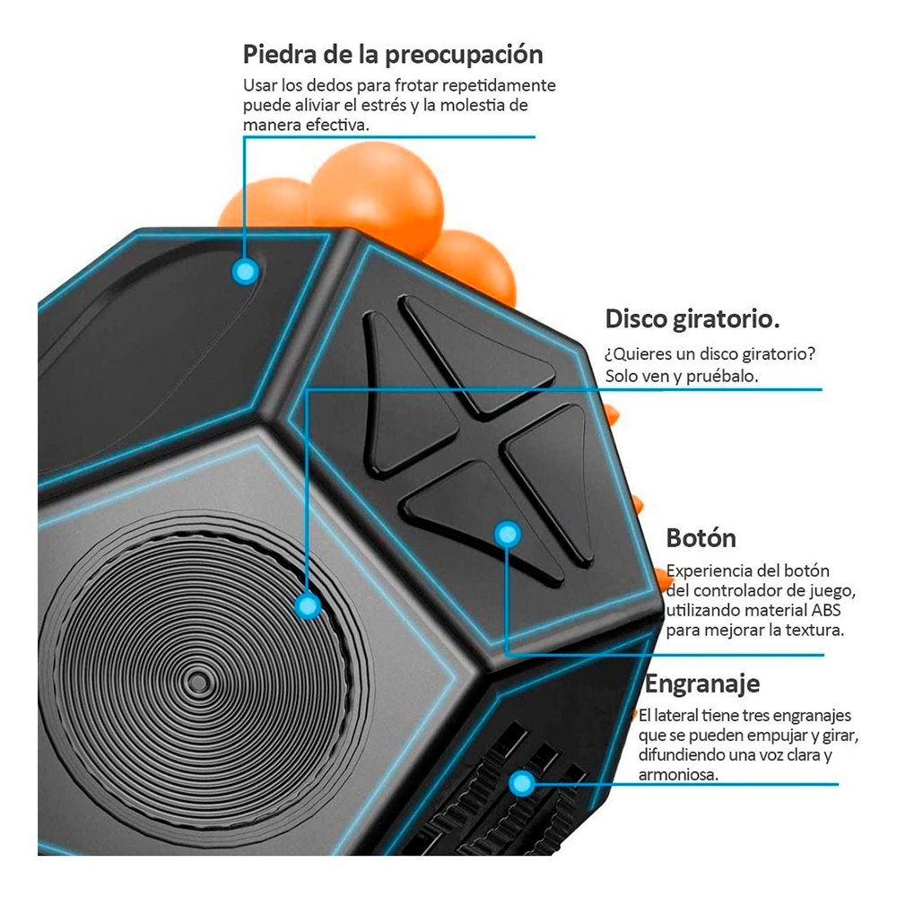 Fidget Cube Toys De 12 Caras Cubo Antiestres, Descompresión Esfera Fidget