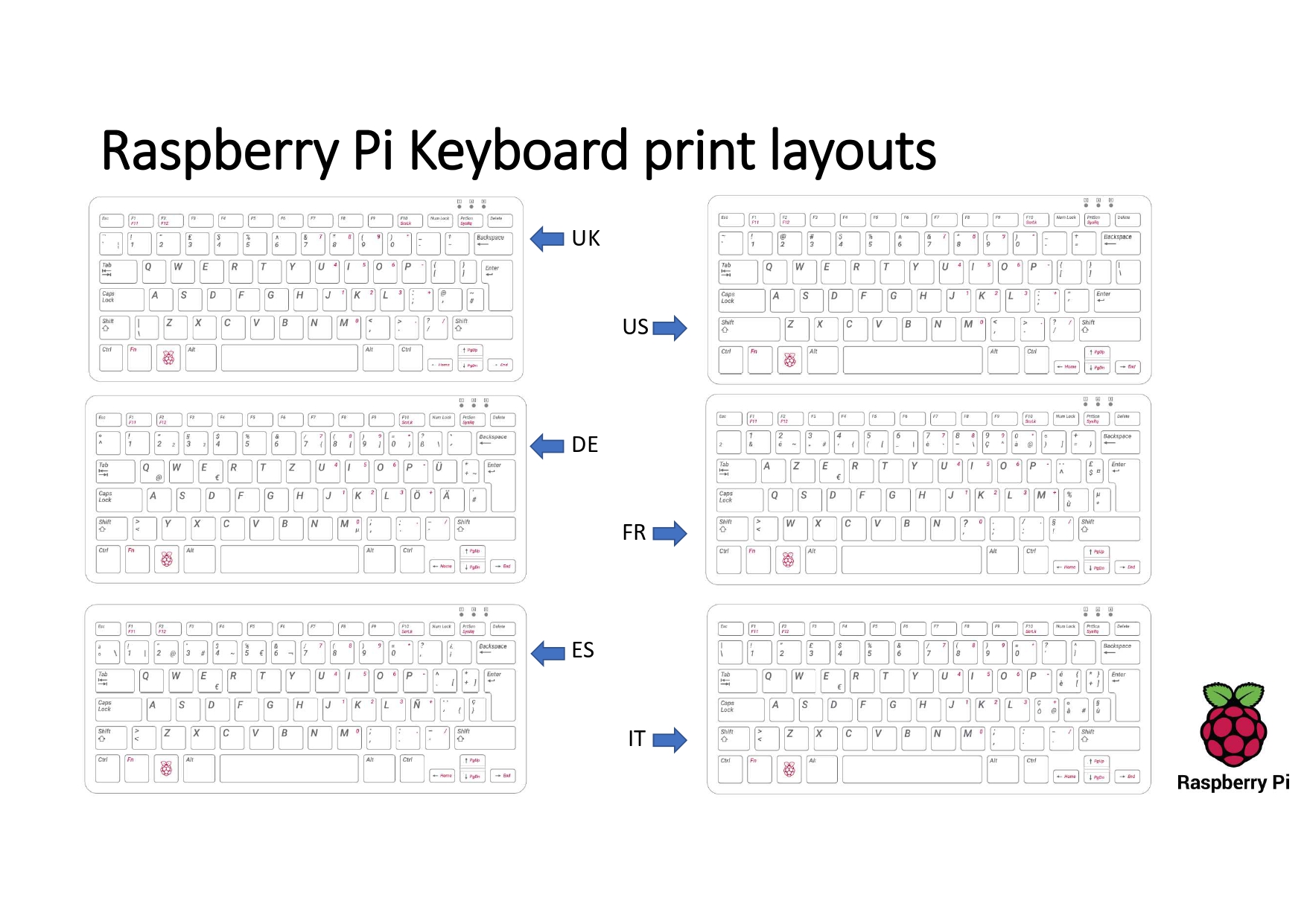 Teclado Oficial Para Raspberry Pi En Español RASPBERRY-PI-TECLADO-R/W