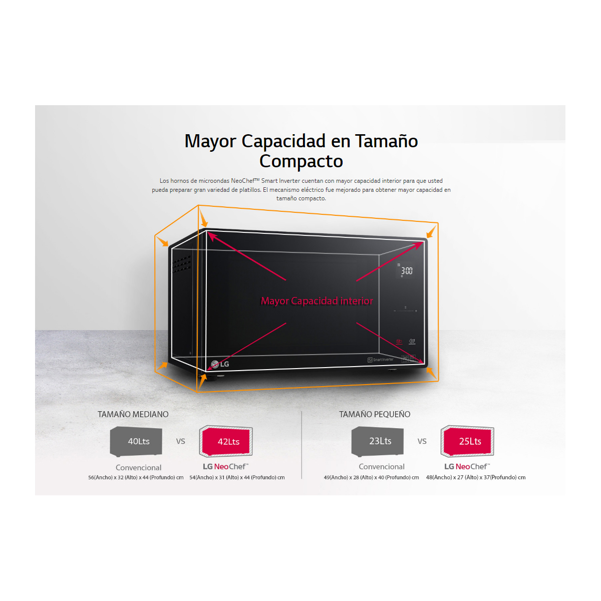 Microondas NeoChef Inverter 42L LG Easy Clean CST