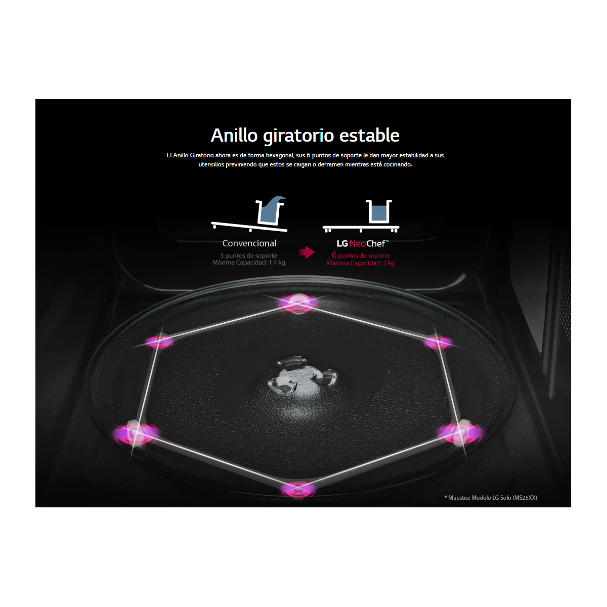 Microondas NeoChef Inverter 42L LG Easy Clean CST