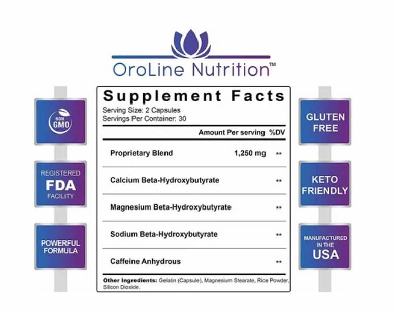 KETO BHB, 1250 mg. Permite Energizar, Quemar y Enfocar, OroLine Nutrition 