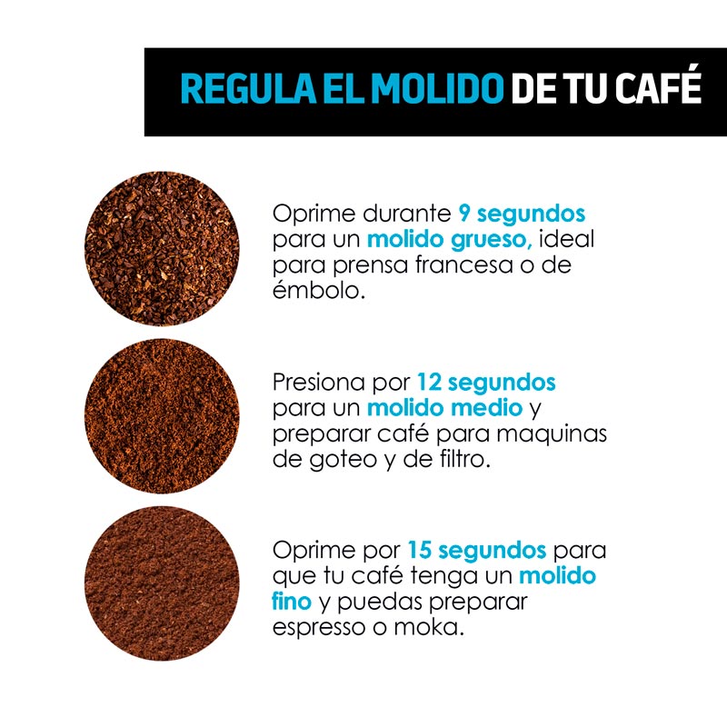 Molino de Café y Especias Eléctrico Automático (50g) Redlemon