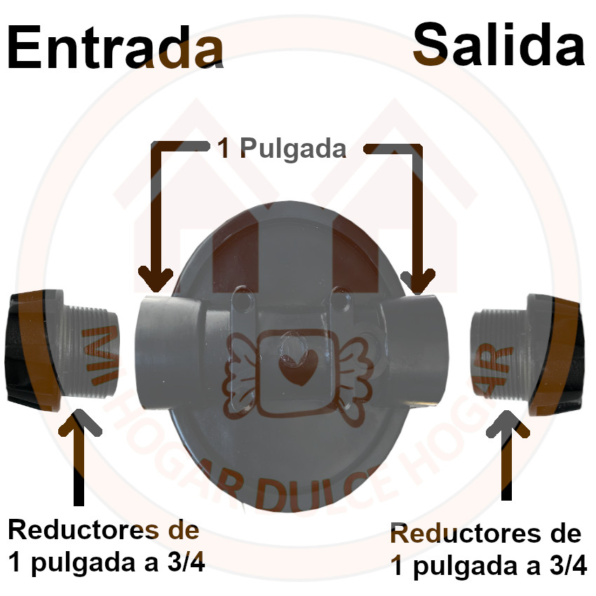 Filtro De Sedimentos | Purifica Cisterna Y Tinacos Rotoplas