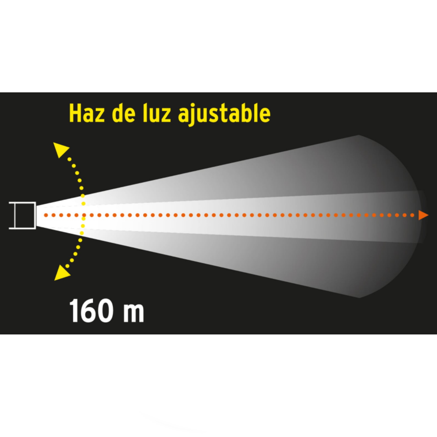 Linterna de Minero Recargable TRUPER 16716.