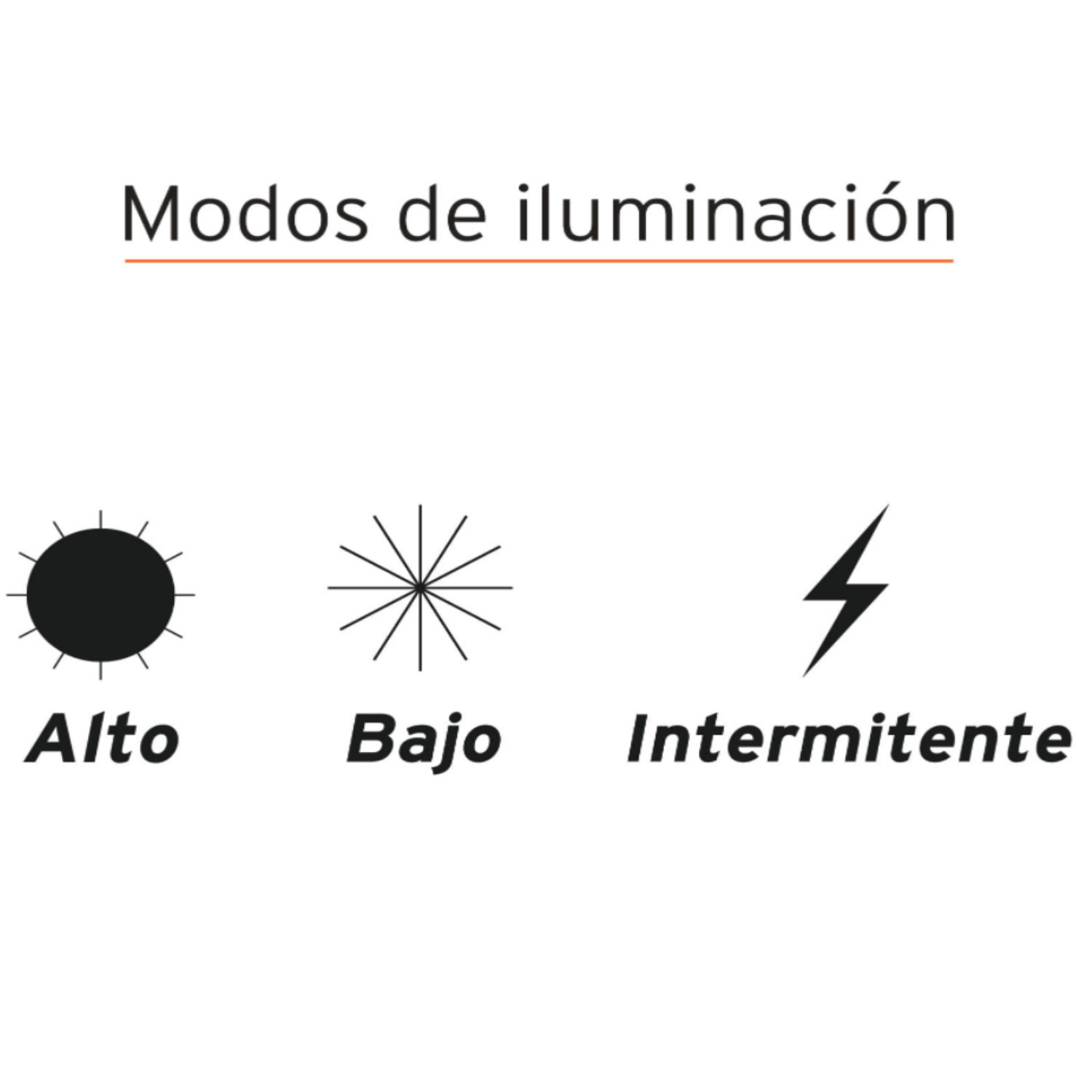 Linterna de Minero Recargable TRUPER 16716.