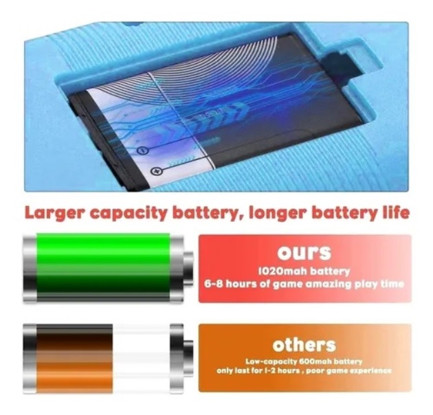 VIDEO JUEGO SUPER GAME BOX 800 JUEGOS