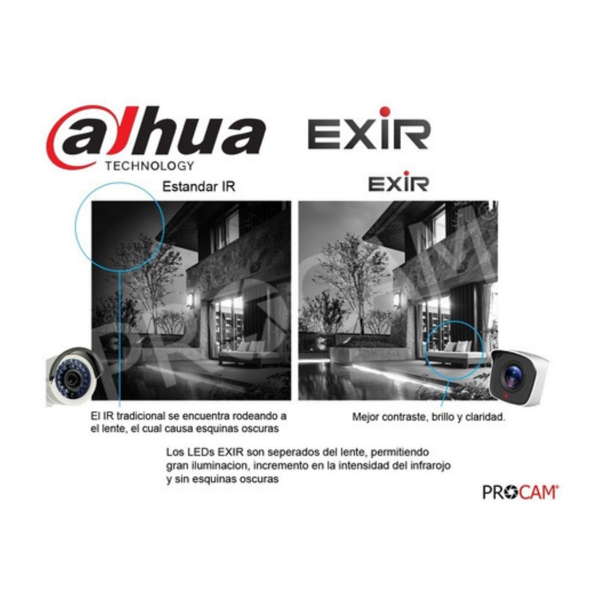 Kit 4 Cámaras cctv Seguridad 1080P HD Dahua HDCVI