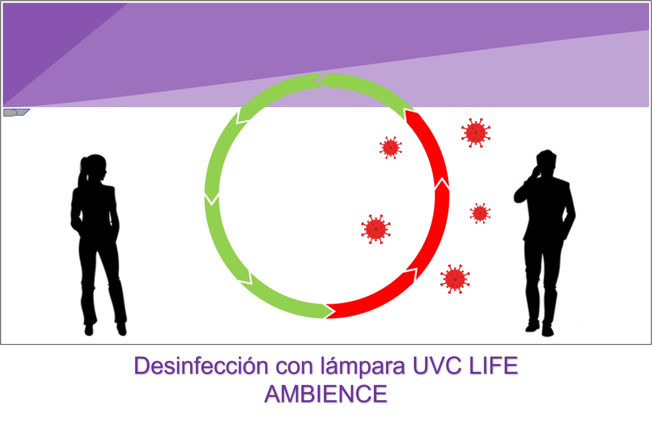 Lámpara de luz UVC para desinfectar aire UVC LIFE AMBIENCE 55 W Libre de ozono PURE LIFE MEXICO