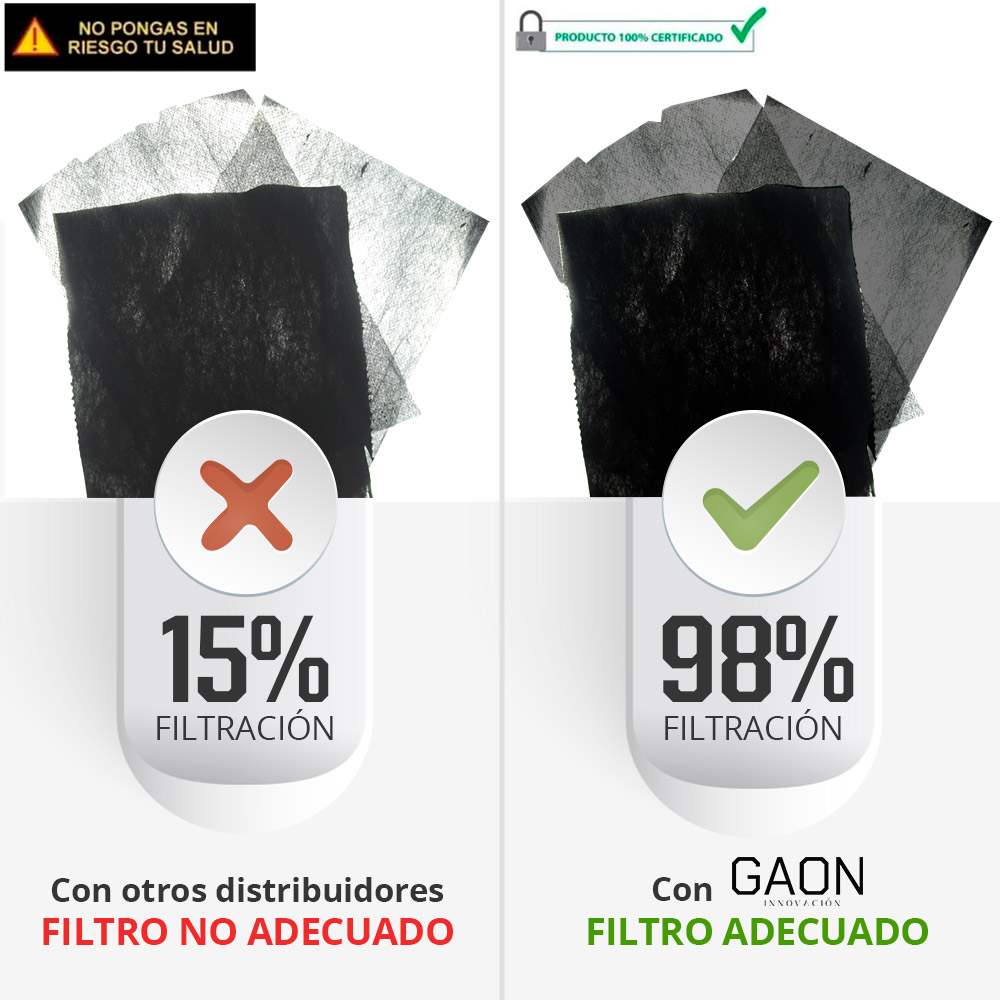 Cubrebocas Tricapa Negro Plisado Termosellado