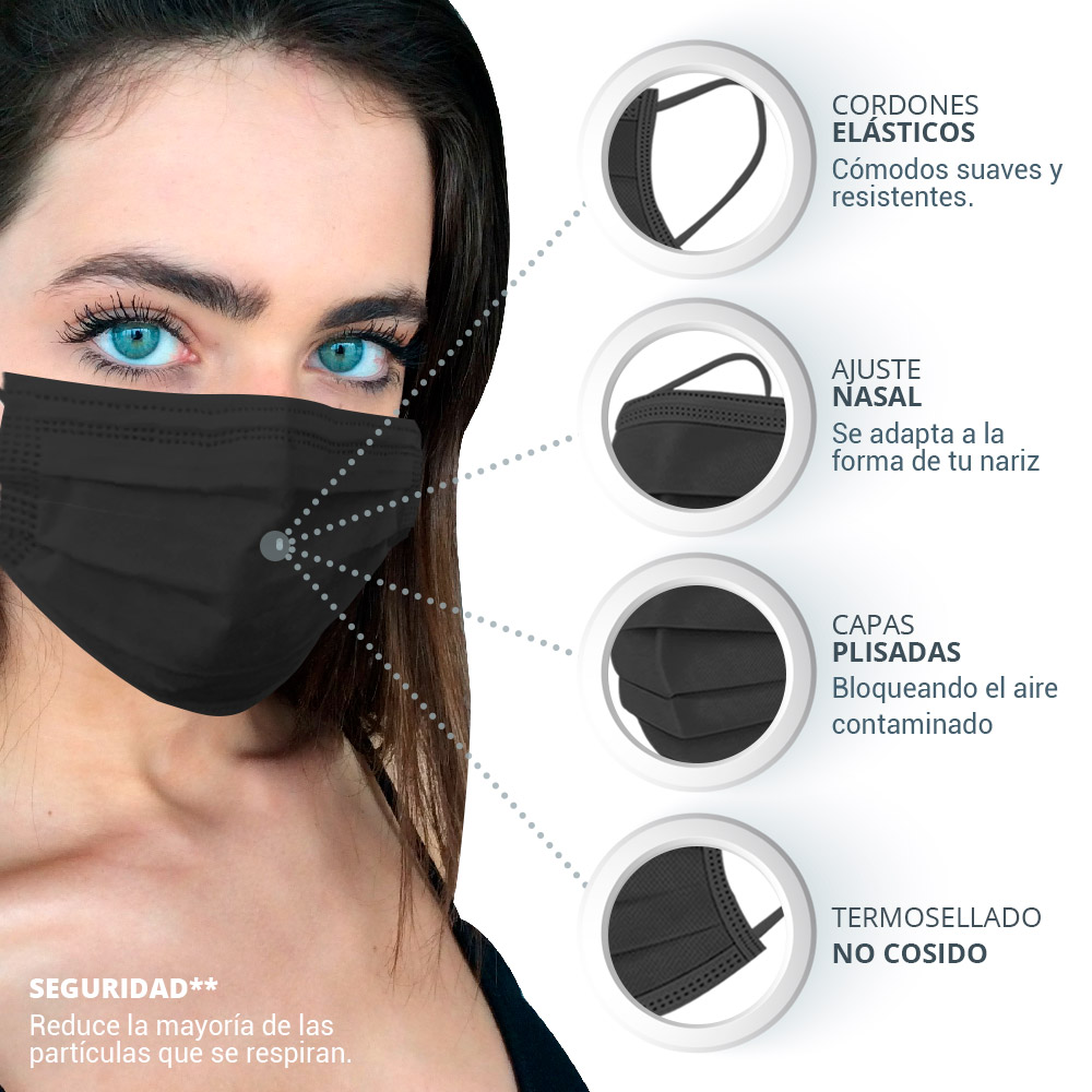 Cubrebocas Tricapa Negro Plisado Termosellado