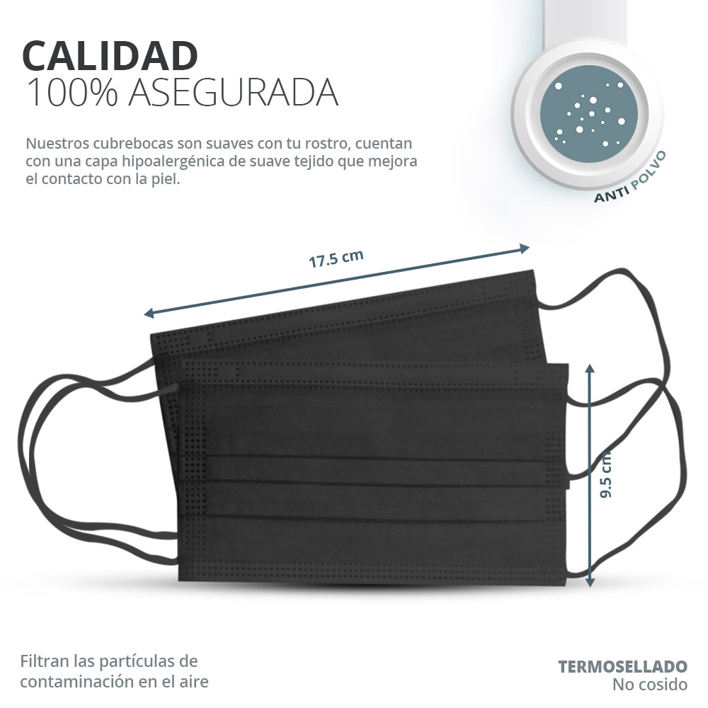 Cubrebocas Tricapa Negro Plisado Termosellado