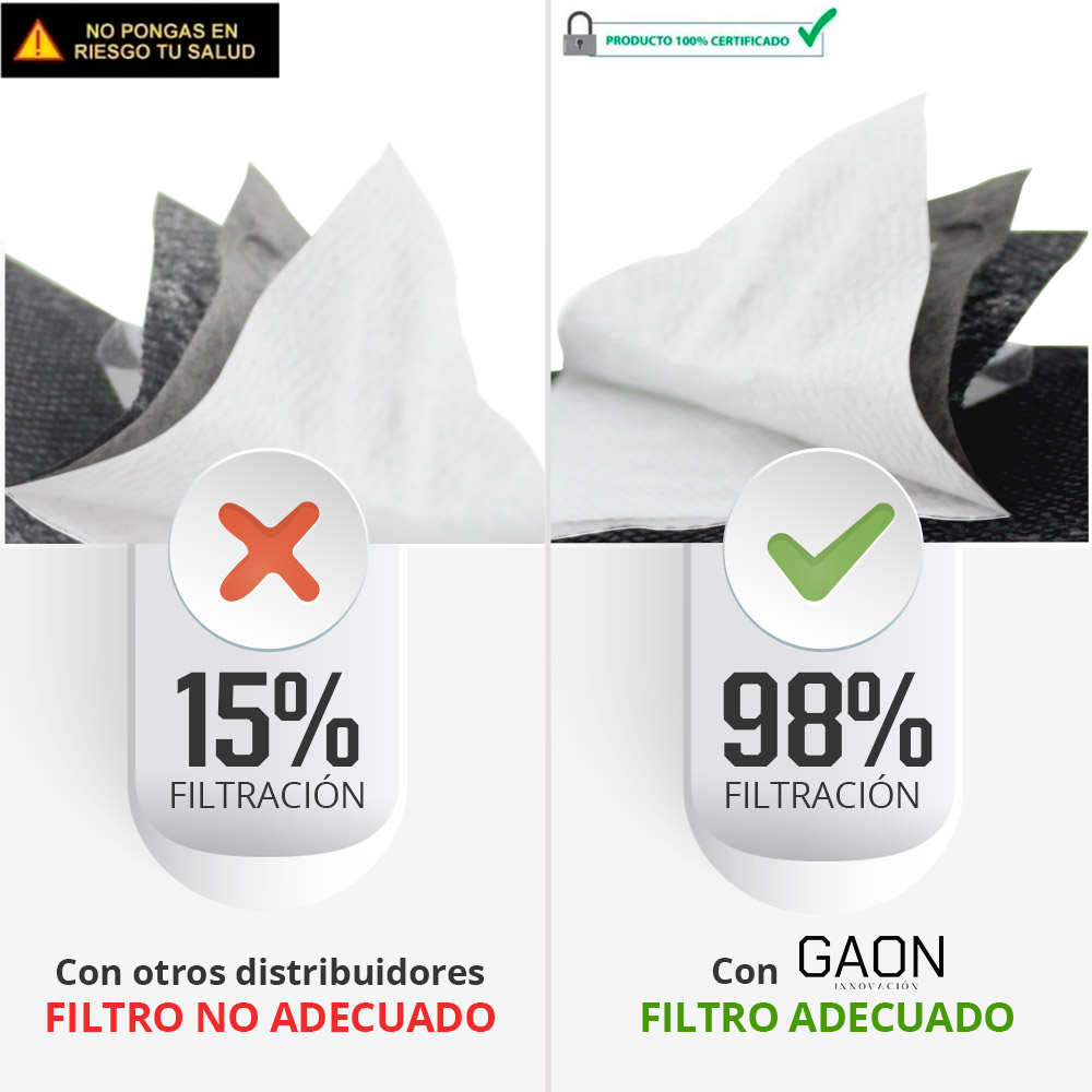 Cubrebocas Kf94 Negro 50 piezas Tapabocas Premium Máxima Protección Fda Ce