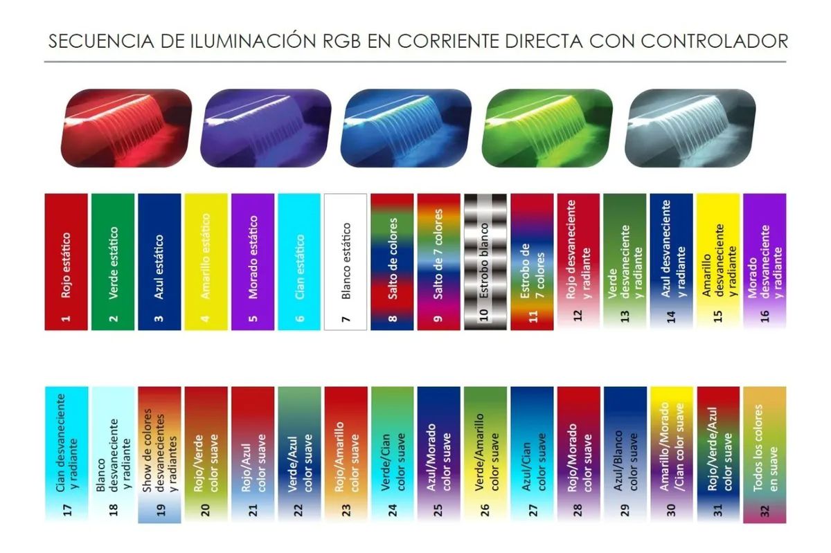 Cascada Led Natural 48" Labio 6" + Transformador + controlador