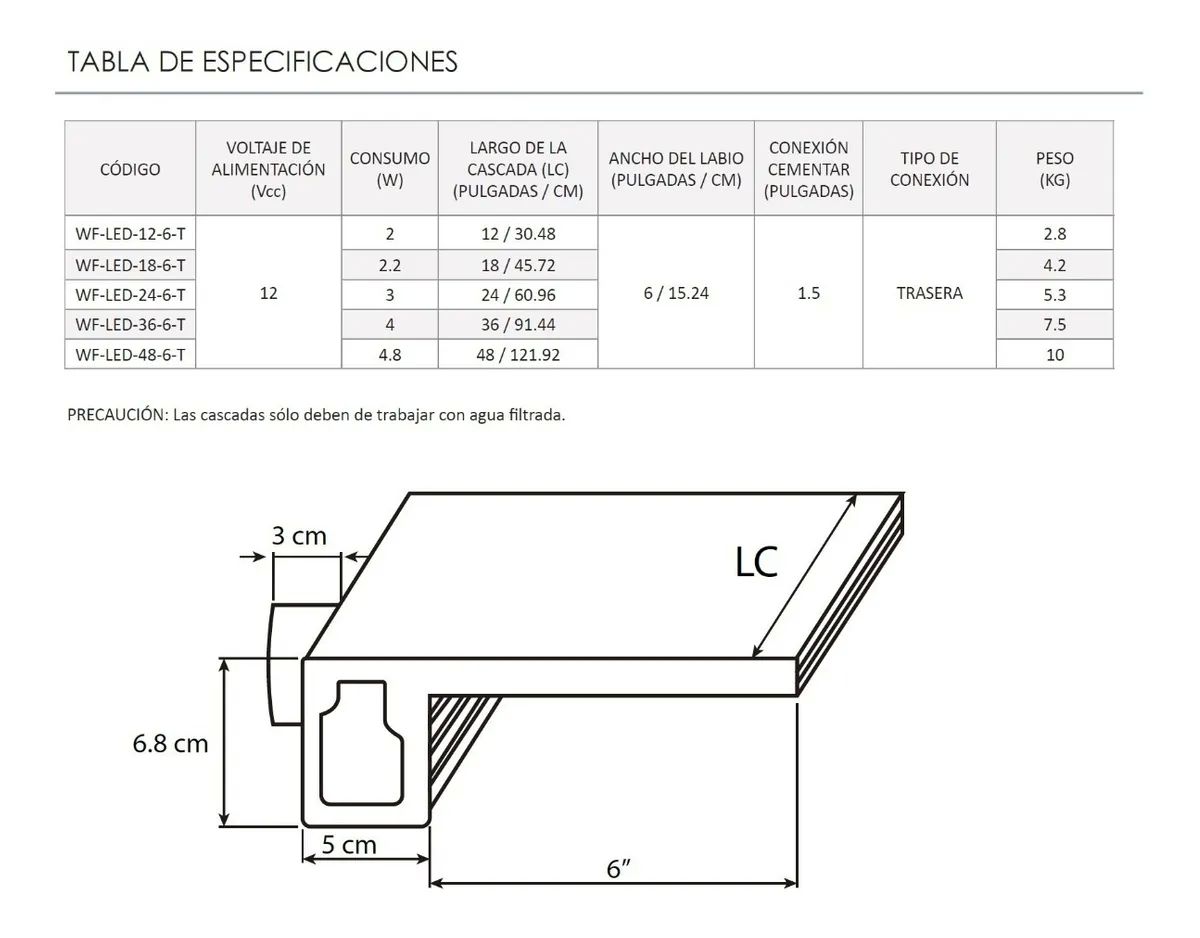Cascada Led Natural 48" Labio 6" + Transformador + controlador