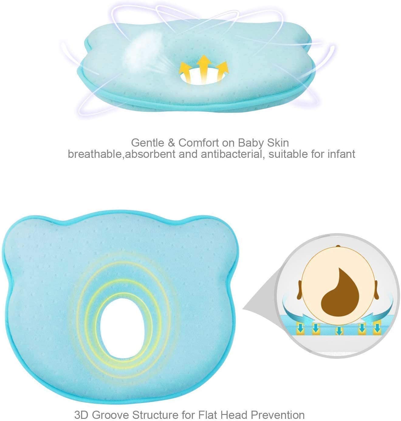 Almohada Ortopédica Para Bebe - Soporte Protección Para Cabeza Del Bebe 0 a 12 Meses