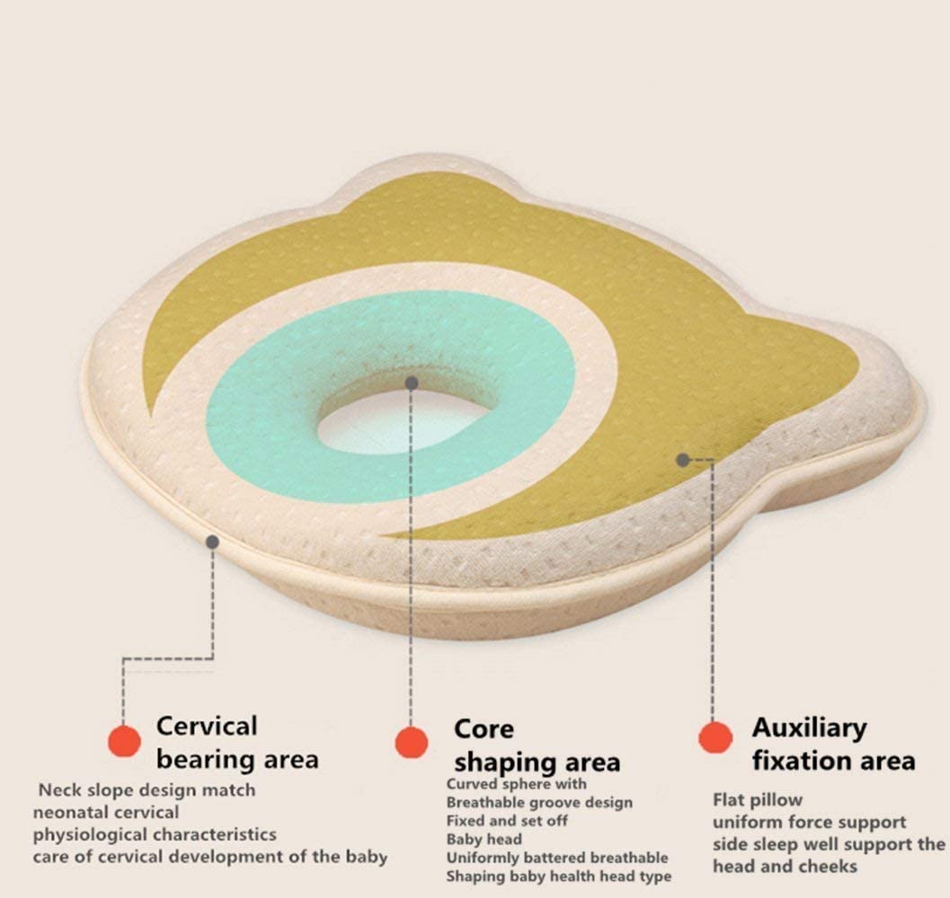 Almohada Ortopédica Para Bebe - Soporte Protección Para Cabeza Del Bebe 0 a 12 Meses