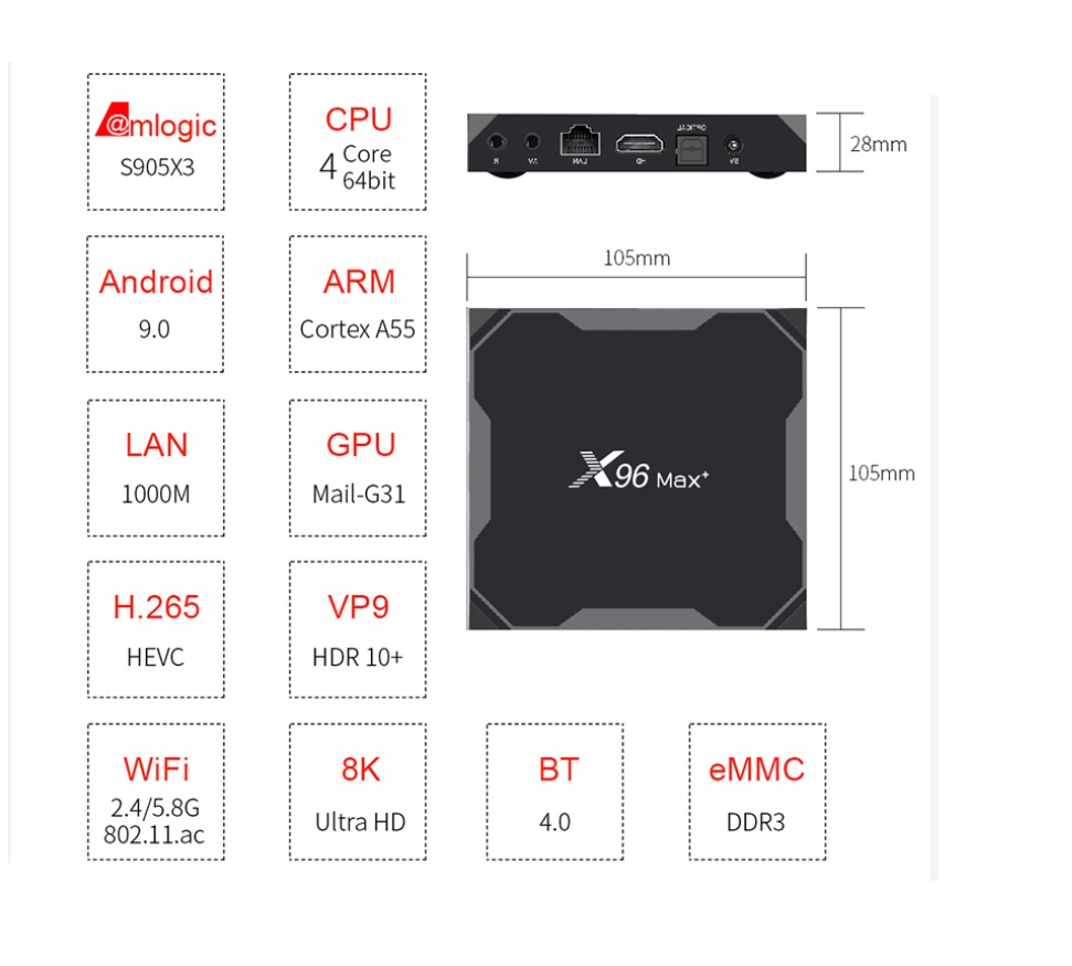 X96 Max Plus Amlogic Bluetooth Wi Fi Dual 4gb Ram 32gb.