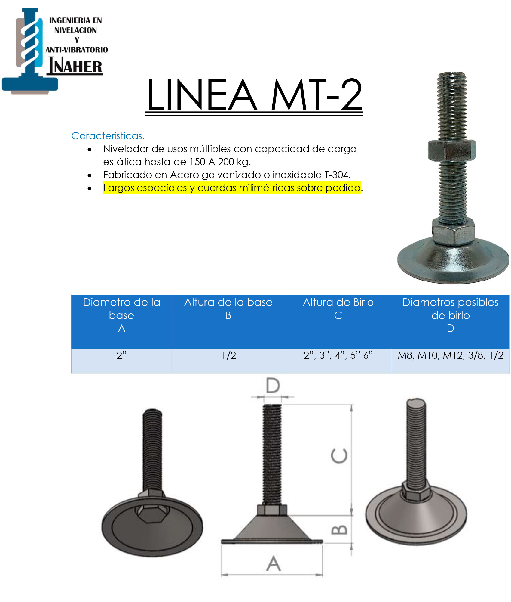 Nivelador De Acero De Uso Rudo Industrial De M10 X 50 (4pzas)