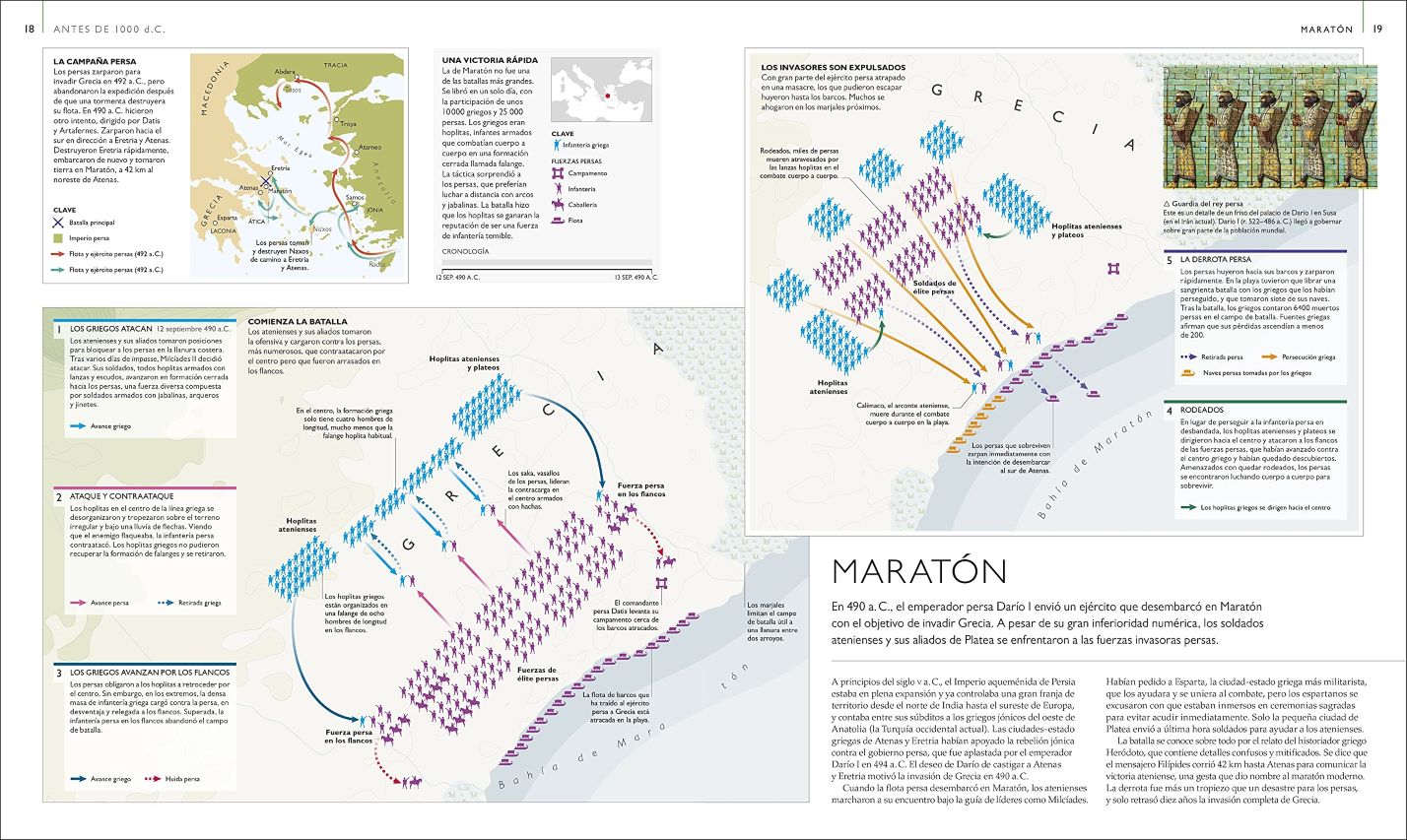 Batallas mapa a mapa