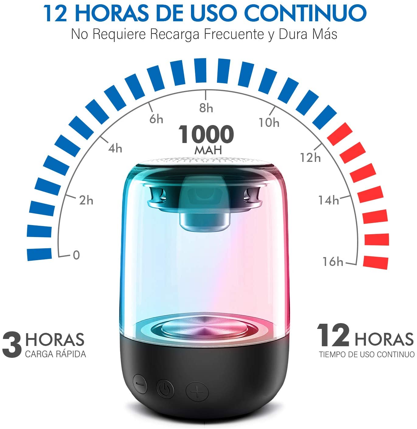 Bocina Portátil Con Bluetooth Recargable Altavoz Inalámbrico Deportivo