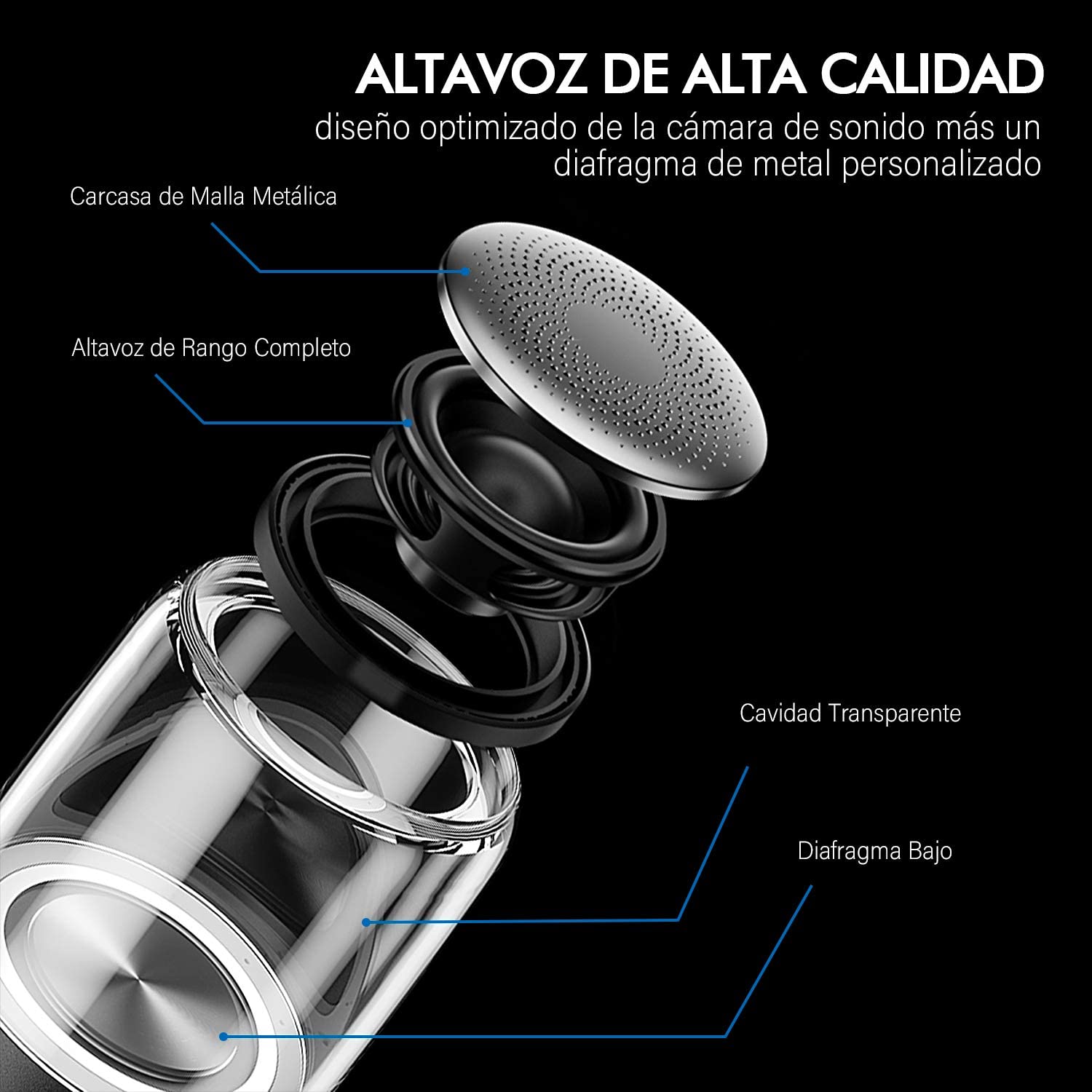 Bocina Portátil Con Bluetooth Recargable Altavoz Inalámbrico Deportivo