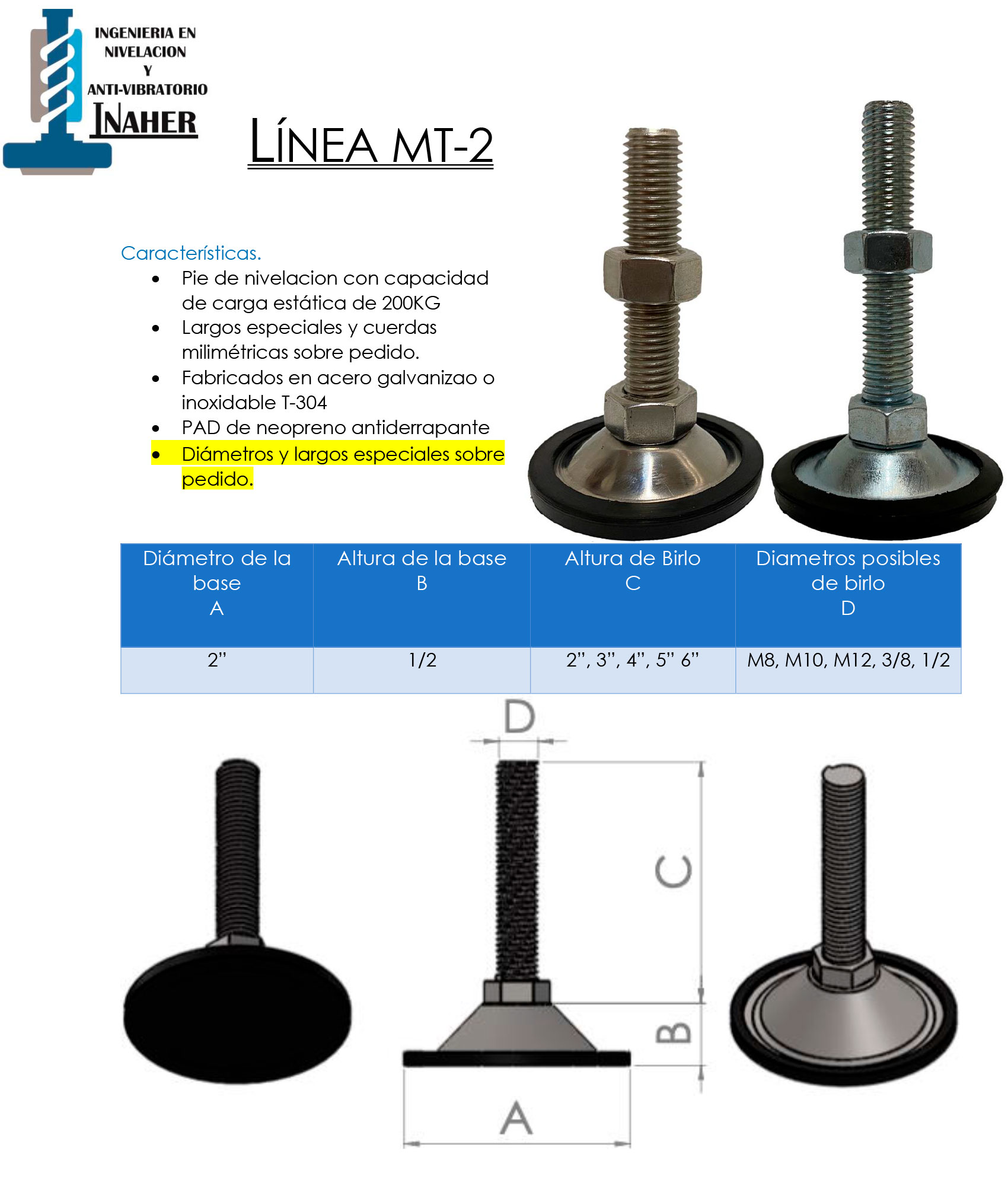 Pata Niveladora Antiderrapante Para 200 Kg De 1/2 X 2  (4pzas)