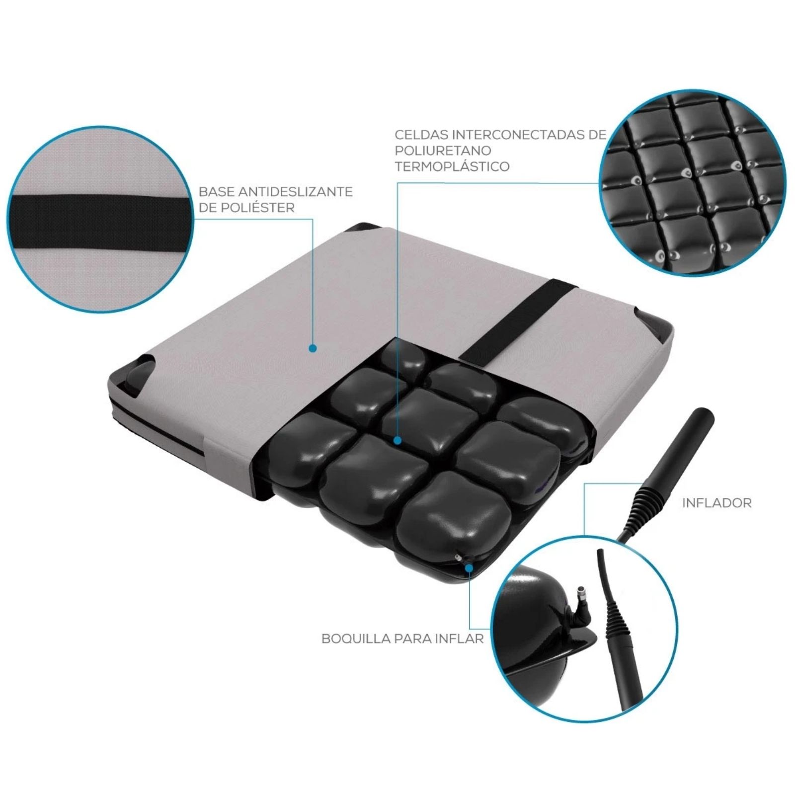 Cojin Antiescaras Antillagas Inflable Theraair Portatil Negro