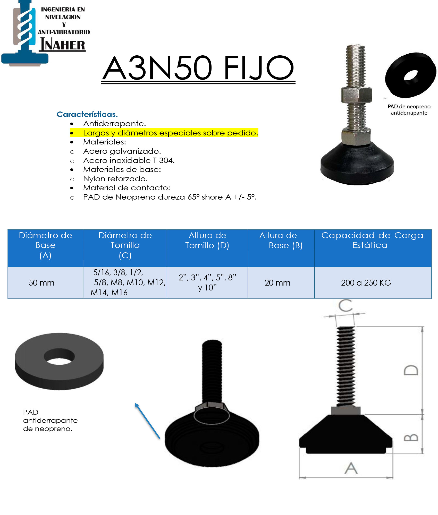 Pata Niveladora Antiderrapante Industrial M10x80 (4pzas)