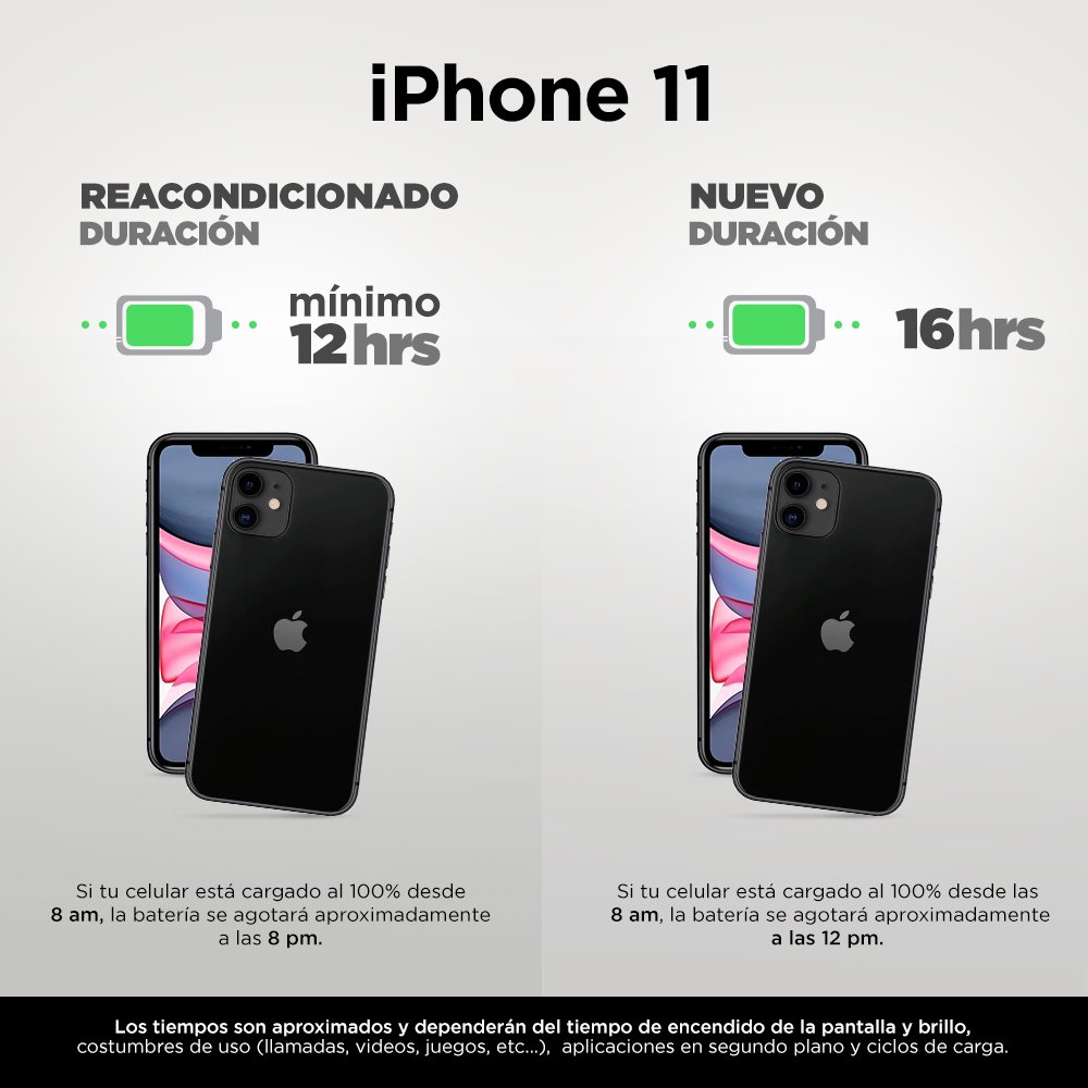 Apple iPhone 11, 64GB, Morado (Reacondicionado)