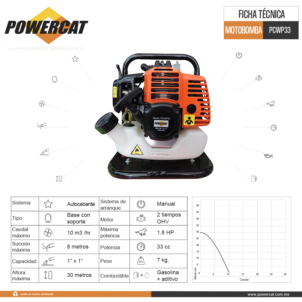 MOTOBOMBA POWERCAT A GASOLINA 1X1 PWCP33