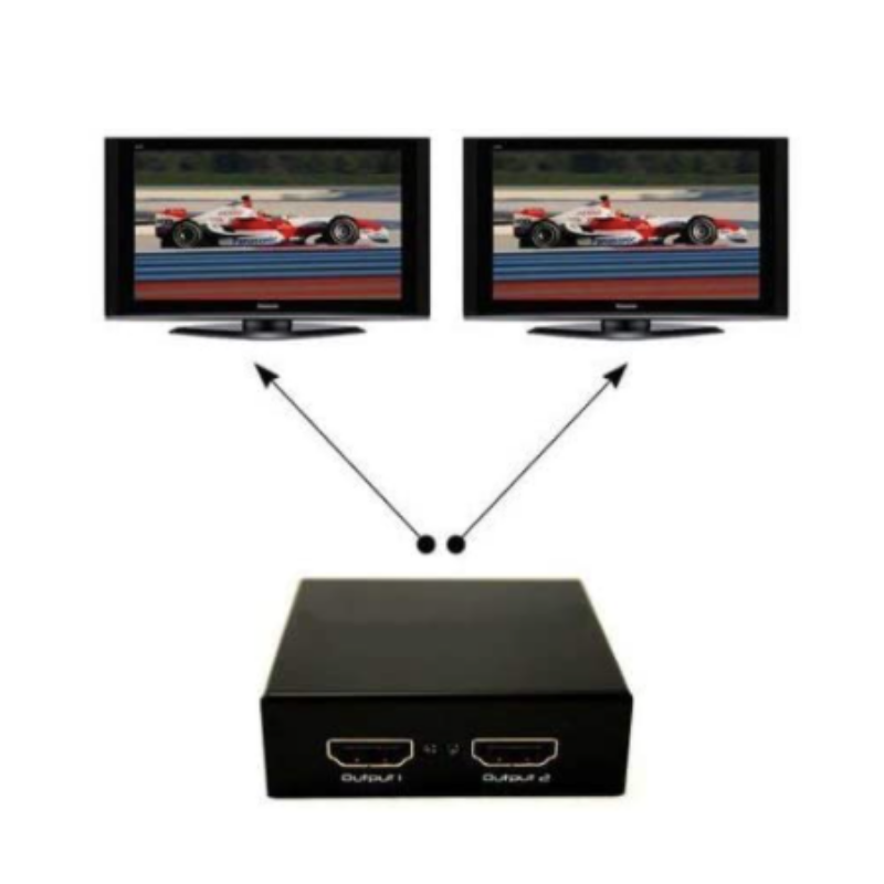 DUPLICADOR (Splitter) HDMI 