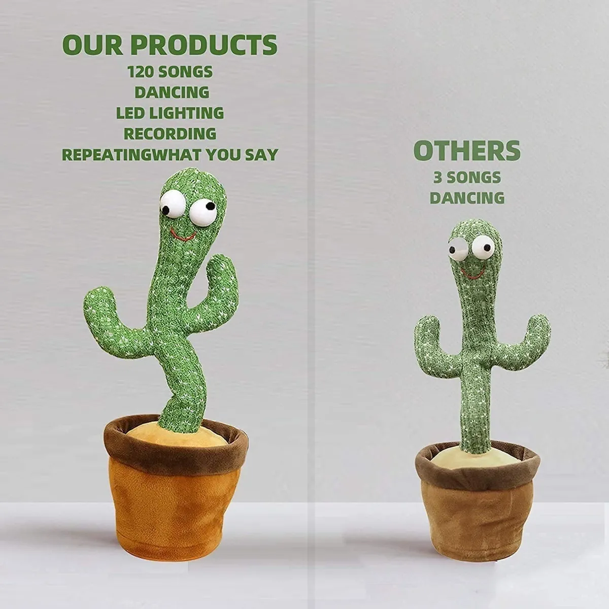 Juguete de cactus Bailando 120 canciones