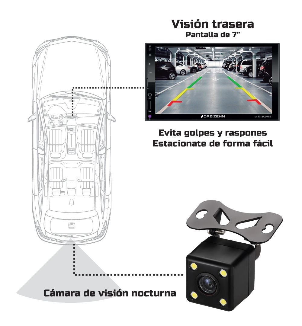 Autoestéreo Multimedia Modelo: DZN 7712 CORSE