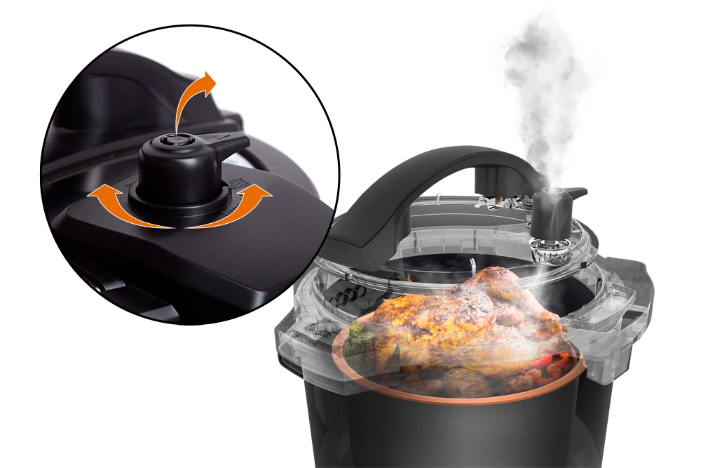 Freidora De Aire Y Olla De Presión