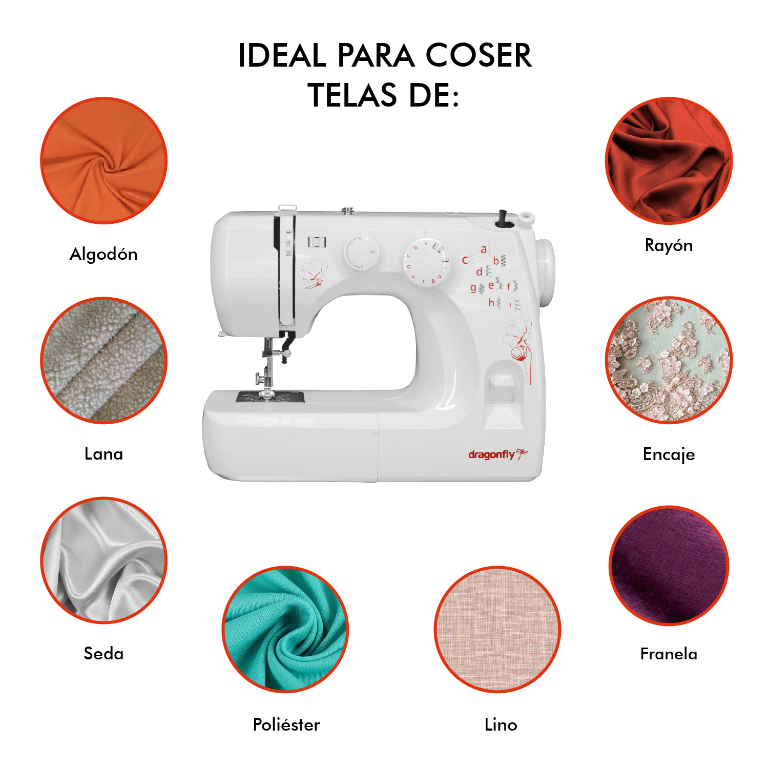 Maquina Coser Mecanica 9 Puntadas Longitud de Puntada Ajustable Ojal 4 Pasos Luz Led