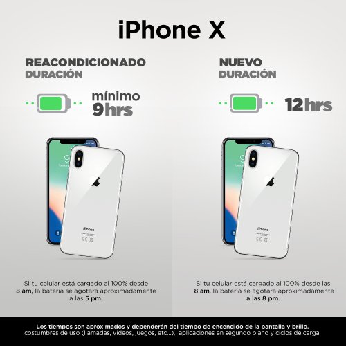 iPhone X 64 Gb Gris Reacondicionado