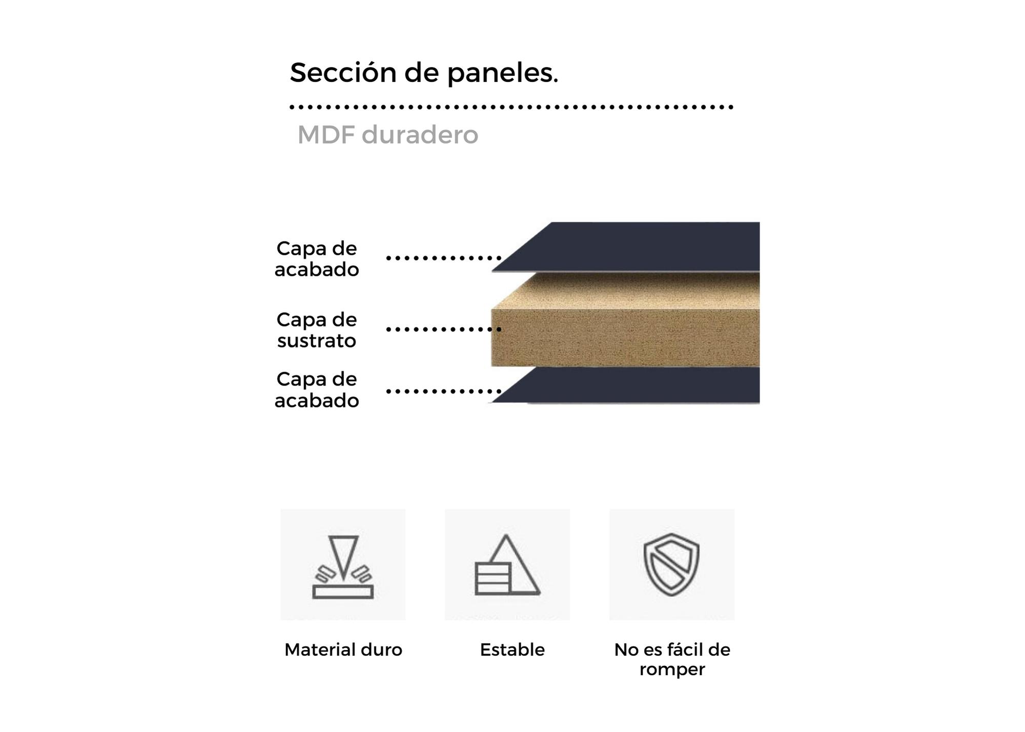 GABINETE ALACENA ALTO CON MDF IMPERMEABLE, ESTANTERÍA DE ALMACENAJE