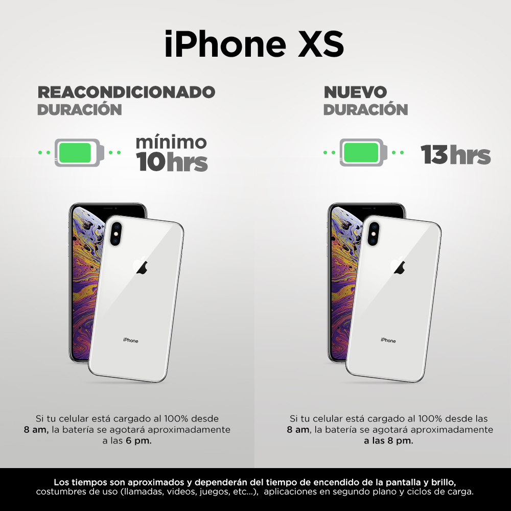 Celular Iphone XS 64Gb Gris Apple Reacondicionado