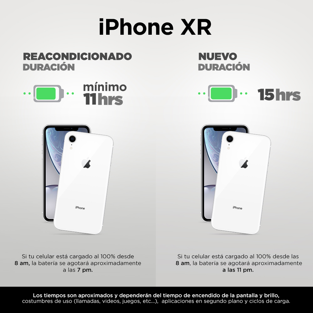 Celular Apple IPhone Reacondicionado IPH XR 128GB BLANCO