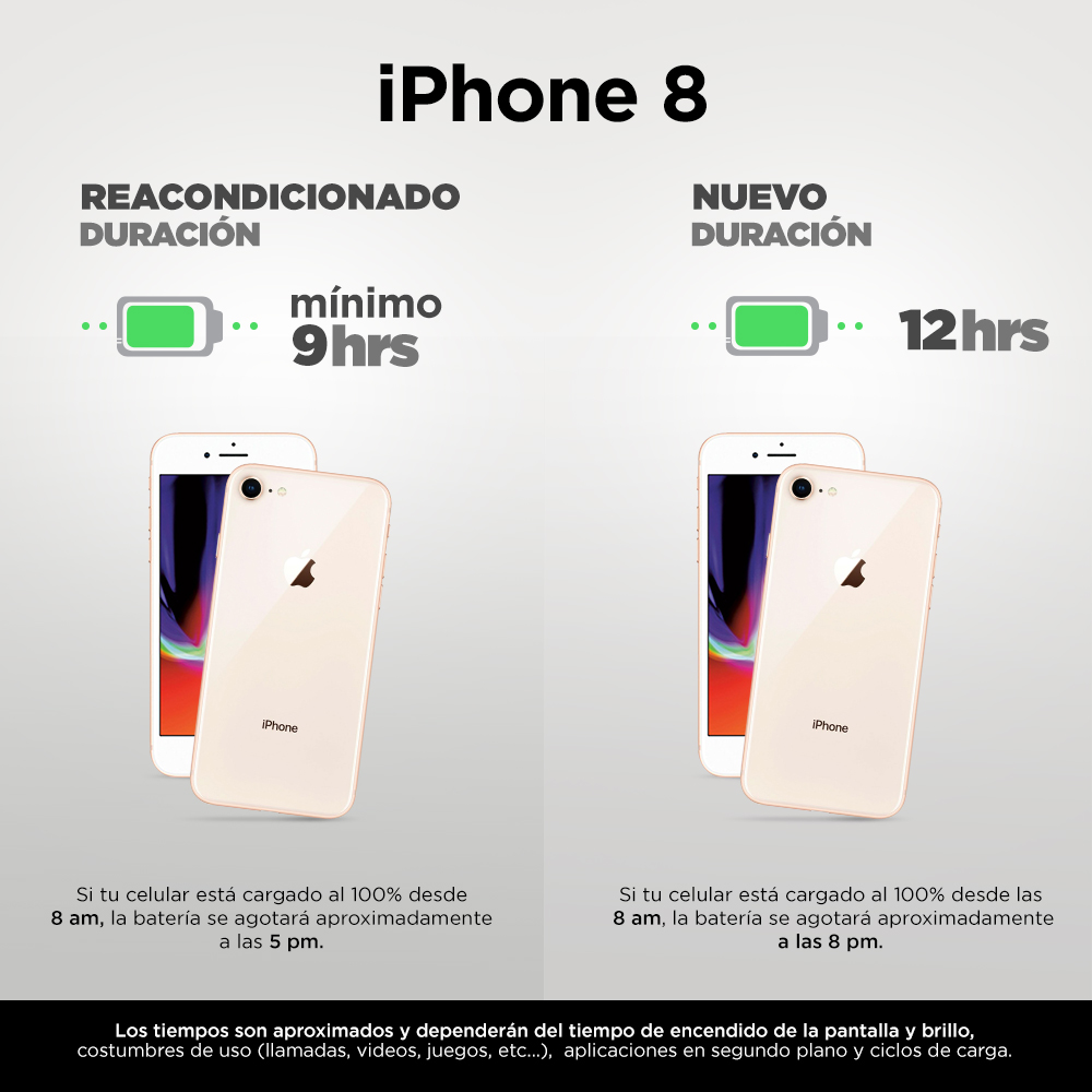 Celular Apple Reacondicionado IPhone 8 256Gb Gold